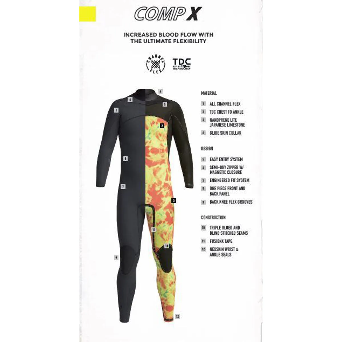 5.5/4.5 Women's XCEL Comp X Hooded Fullsuit